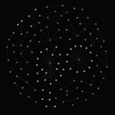 Email Memory Graph